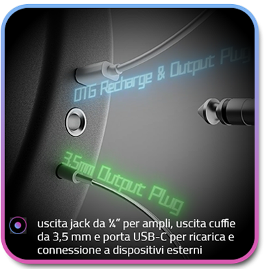 uscite